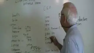 Youth Extension
