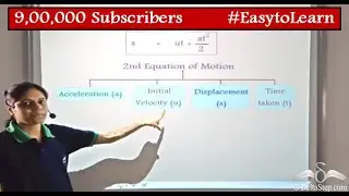Second Equation of Motion