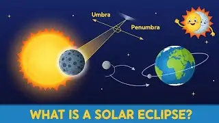 What is a Solar Eclipse | Educational Video For Kids