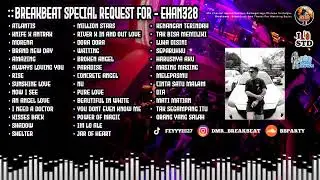 DUGEM NONSTOP SPECIAL ROOM KTV VVIP BY REQUEST FOR : MR.EHAN328 | MIXTAPE BB PARTY