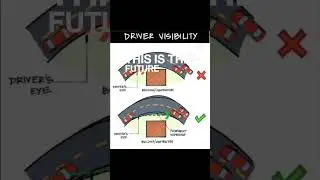 driver visibility #like#