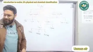 Introduction to matter and classification of matter class 9th
