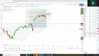 Massive Gains with $SPY Call Options +80%    FREE call outs on Twitter