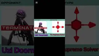 My Supreme Solver Hunt Down Murder Drones characters #murderdronesepisode8 #absolutesolver