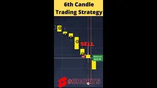 Ultimate Winning 6th Candle Trading Strategy ✅✅ Binary Option Trading Strategy!!! ✅ #Shorts