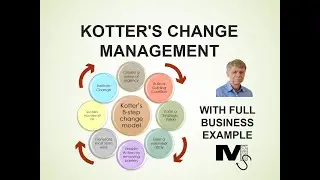 Master Kotter's Change Management Model | 8 Steps & Real-Life Example