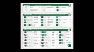 How to Daily Excel tutorial #excel #tutorial #exceltips #india #shorts