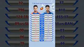 Ishan Kishan vs Sanju Samson T20I Batting Comparison | Who is the best WK-Keeper Batsman? #shorts