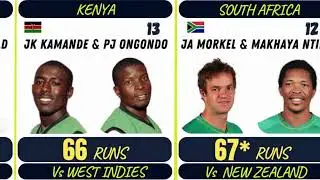 Highest 10th wicket partnership in ODI cricket | 10th wicket partnership