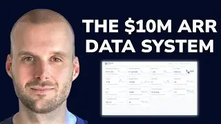 Scale Your B2B SaaS From $2M &rarr; $10M ARR With This Data System