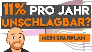 Schaffe ich mit diesem Sparplan 11% pro Jahr? Mein ETF-Sparplan 2026