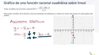 función racional cuadrática sobre lineal