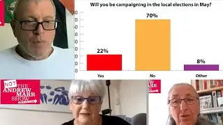 Labour set to lose half its core vote in local elections