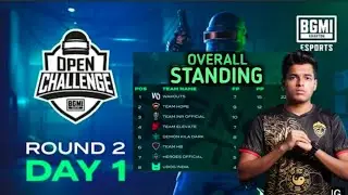 🇮🇳 BMOC Round 2 Point Table 🇮🇳 BMOC Day 2 Overall Standing 🇮🇳