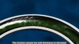 Rightrax Corrosion Monitoring System Virtual Demo - GE