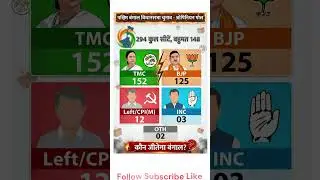 Bengal Election 2026 Opinion Poll: Didi ya Modi? 😱 Kiski Banegi Sarkar? TMC 152 vs BJP 125?