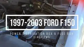 1997-2003 Ford F150 Fuse Box Locations & Diagrams