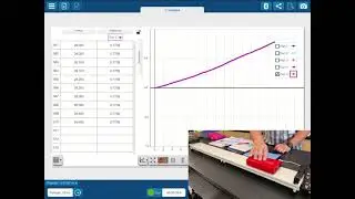 Motion - Motion Exploration Lab -  Trials - 21-22