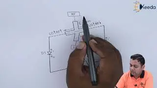 General Principles of Radar Receivers - Radar Engineering - Microwave Engineering