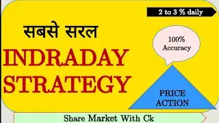 INTRADAY TRADING STRATEGY VWAP +MACD
