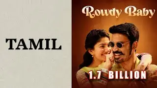 Most Viewed Song of Every Indian State In 2026🇮🇳