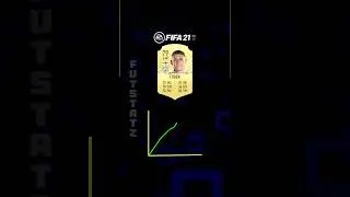 Foden FIFA Evolution #fc25 #fifa23vsfc24