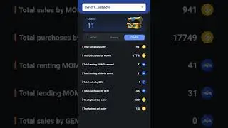 17.000 BUSD я вложил в NFT Mobox