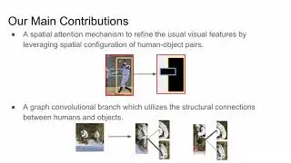 VSGNet: Spatial Attention Network for Detecting Human Object Interactions Using Graph Convolutions