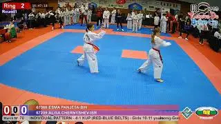 III Open Balkan Cup 2024 - Туль за второе место