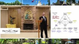 Kyle Clement and the Flow of Grace Retreat (January 14th, 2023)