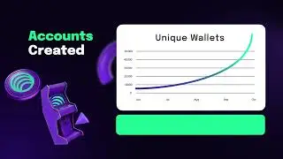 Ultron Foundation ULX The Fastest Growing Layer 1