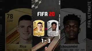 RICE VS TCHOUAMENI FIFA EVOLUTION #eafc24 #fifa #football #shorts #austor