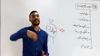 المحاضره رقم (٢٠) 🔥😍 الاجسام المضادة وطرق عملها 🙏😍❤️