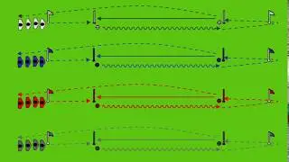 Fussballtraining: Ausdauerl&auml;ufe mit Ball