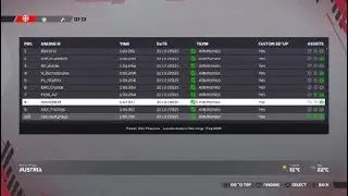 Austria Hotlap-(Alfa Romeo 2023) Top 100