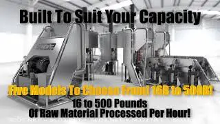 Botanical Extraction with SCO2 Technology