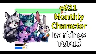 Furry Monthly Character Rankings TOP15(2007~2025)