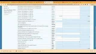 How to calculate Minimum Tax Liability? Turnover Tax