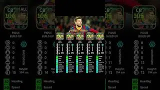 Gerard Piqu&eacute; Progression with Different Boosters | eFootball 2026 #efootball #pes #bar&ccedil;a #cb #epic