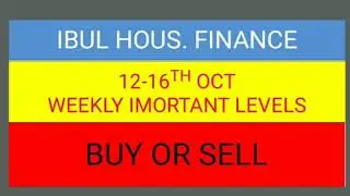 ibull housing finance share tomorrow[13TH OCT,2020]|power of stocks analysis|Ibull housing finance|