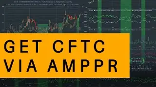 How to access CFTC report using TrueScale's AMPPR