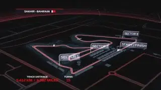 F1 Bahrain 2019 Classic Cars Part 3