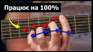 Як вивчити НОТИ на ГРИФІ ГІТАРИ? Урок гри на гітарі