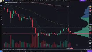 Long закрыли, теперь short криптовалюты. Будет ли Биткоин падать? Идеальная отработка алгоритмов.