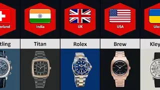 Wrist Watches From Different Countries