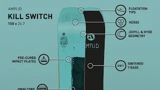 The Kill Switch (Shorts)