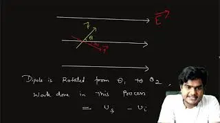 35-Electric charge and potential | Questions on torque on dipole in external electric field