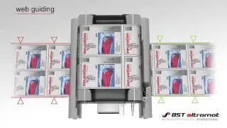 BST eltromat Narrow Web Applications