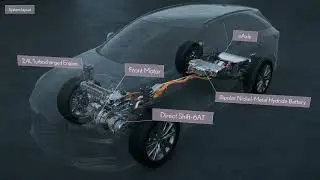 All-new Lexus RX with 2.4-liter turbocharged HEV DIRECT4 system - how it works