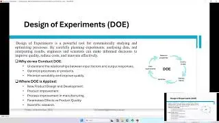 Introduction to Design of Experiment (Factorial, Response Surface Methodology and Taguchi Design)